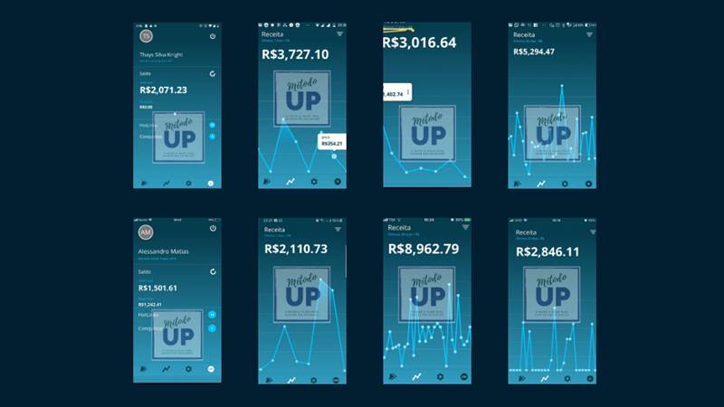 Método UP - Bruno Oliveira - Depoimentos Funciona É Bom Vale a Pena